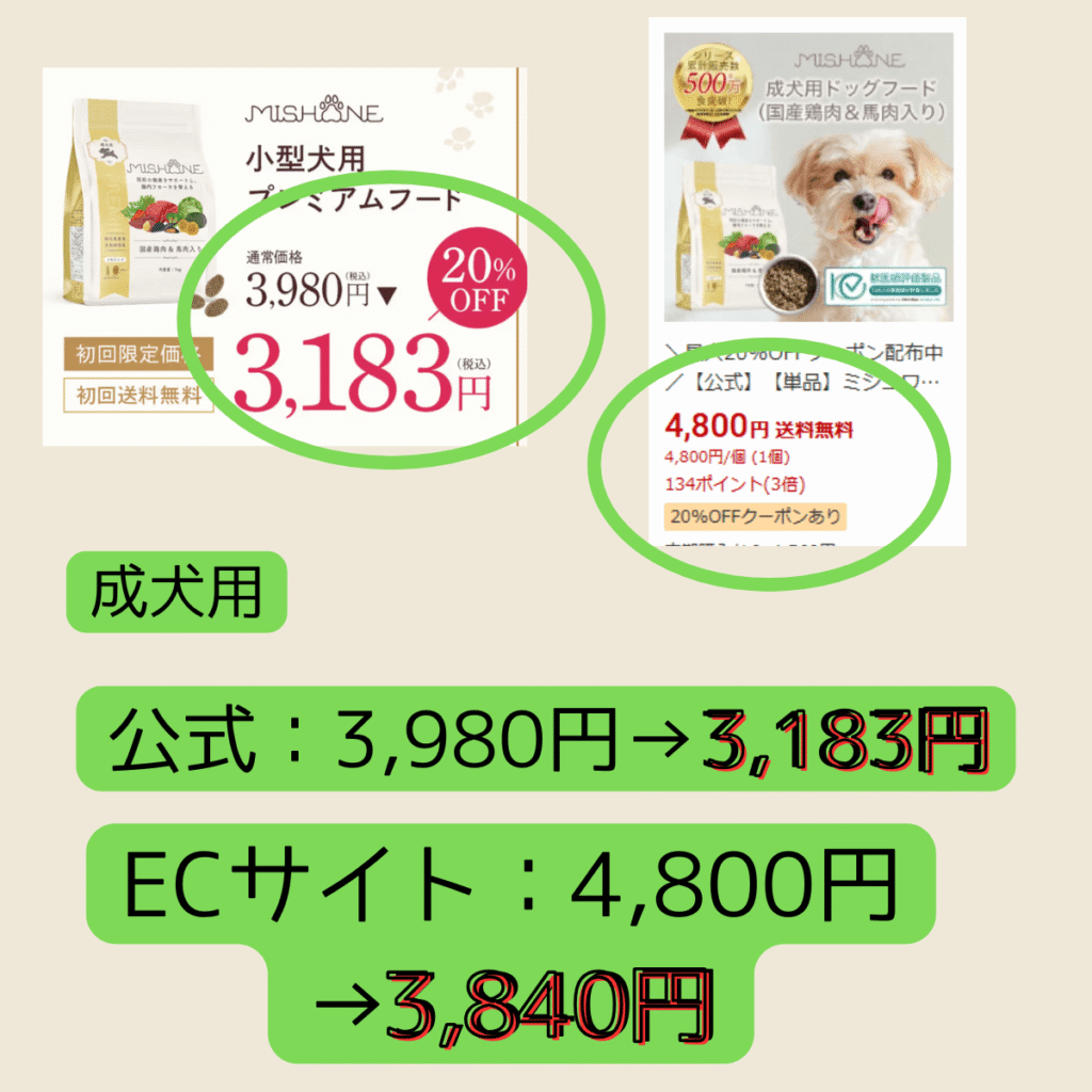 ECサイトよりも公式サイトの方が安い