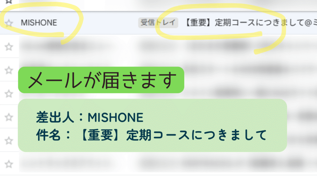 解約手続きがされるとメールが届きます
差出人：MISHONE
件名：【重要】定期コースにつきまして